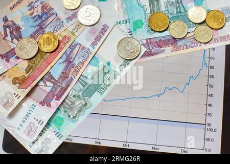 Ruble exchange rate on international stock exchanges, financial crisis concept Stock Photo