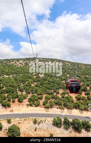 A Journey by Ajloun Cable Car (Ajloun Teleferik) among forests ...