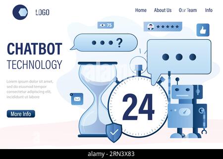 Chatbot technology landing page template. AI bot with messages,hourglass and 24 support watch. Website or homepage banner. Trendy style vector illustr Stock Vector