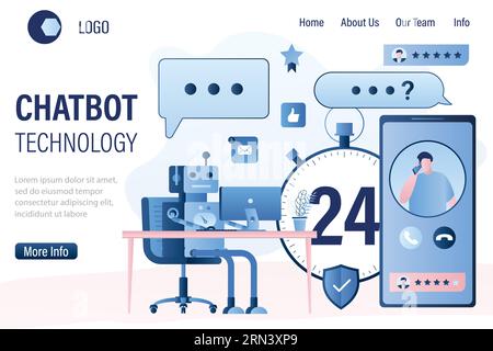 Chatbot technology landing page template. AI bot with messages,smartphone and 24 support watch. Website or homepage banner. Trendy style vector illust Stock Vector