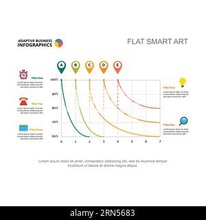 Location Chart Example Five location line analysis chart vector illustration Stock Vector ...