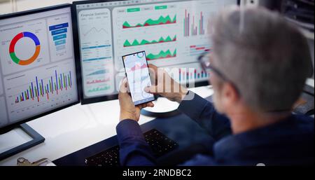 KPI Business Analytics Data Dashboard. Analyst Using Computer Stock Photo