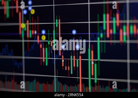 Screen with candlestick chart. Forex concept. Stock Photo