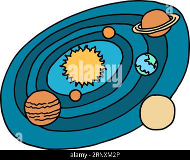 solar system color doodle icon space planets and sun