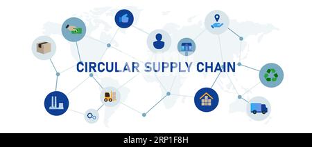 circular supply chain goods warehouse production commercial storage distribution with truck shipment service Stock Vector