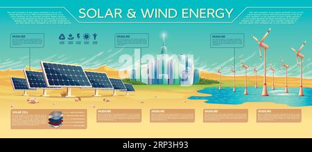 Solar panels, wind generators, alternative energy sources, infographic vector concept for business presentation, information banner with places for te Stock Vector