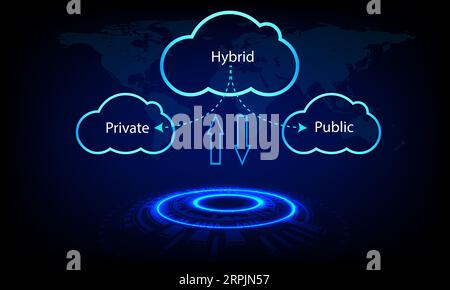 Cloud computing technology concept, vector illustration Stock Vector