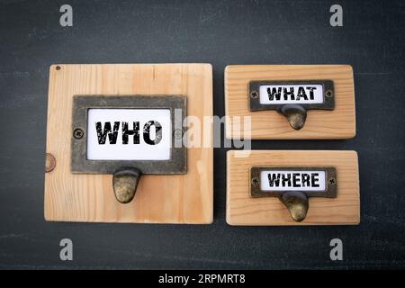 WHO WHAT WHERE Concept. File cabinet label. Dark gray background. Stock Photo