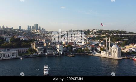 A drone shot of the Grand Mecidiye Mosque, Ortaköy, Istanbul, with the skyline of the city and Bosphorus in the background Stock Photo