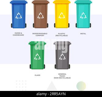 Waste Management - Color Code Bins in Italy  - Stock Icon as EPS 10 File Stock Vector