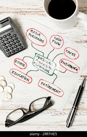 Top view personal planning financial with coffee Stock Photo
