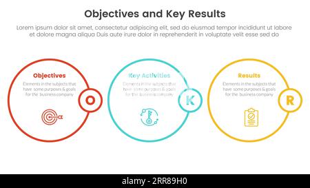 okr objectives and key results infographic 3 point stage template with ...