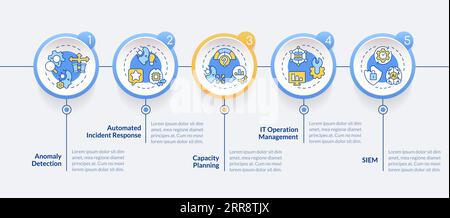 Multicolor AI ops layout with linear icon concept Stock Vector