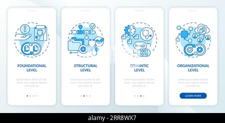 Walkthrough HIR with blue thin linear icons concept Stock Vector