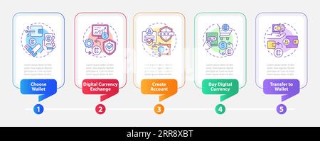 Digital currency layout with multicolor thin line icons Stock Vector