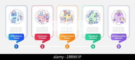 Behavioral therapy layout with thin line icons concept Stock Vector