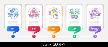 Multicolor behavioral therapy layout with linear icons Stock Vector