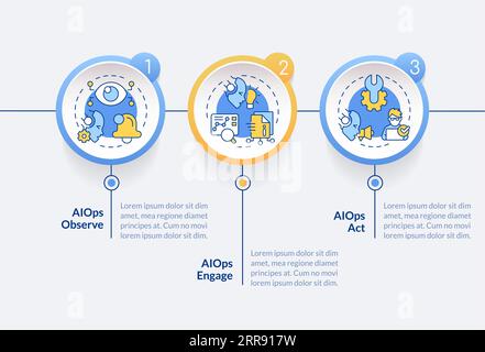 2D multicolor AI ops layout with linear icons Stock Vector