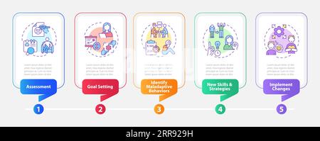 Colorful behavioral therapy layout with line icons Stock Vector