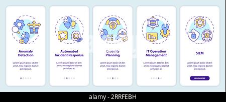 Walkthrough AI ops with linear icons concept Stock Vector