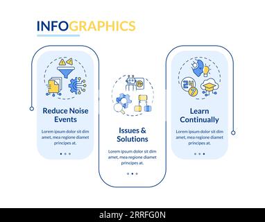 AI ops layout with linear icon concept Stock Vector