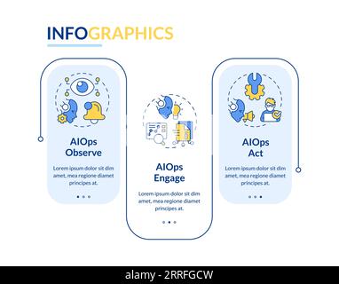 Multicolor AI ops layout with line icons Stock Vector