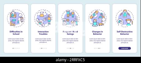Walkthrough behavioral therapy with thin line icons concept Stock Vector