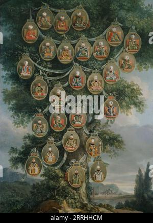Regent Turkish sultans, 1780s. Stock Photo