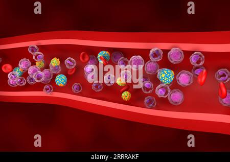 HDL good and LDL Bad lipoprotein cholesterol in the blood flow - isometric view 3d illustration Stock Photo