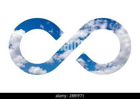 Green leaf,cloud,grass infinity symbol on white background, Environmental conservation and clean energy, 3d rendering. Stock Photo