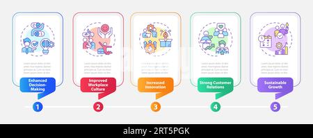 Mindful entrepreneurship layout with linear icon concept Stock Vector