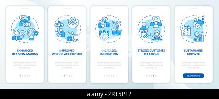 Walkthrough mindful entrepreneurship with blue line icons Stock Vector