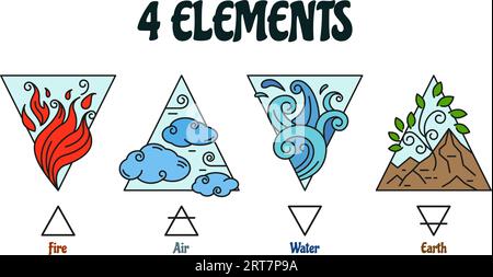 Four elements symbols. Fire, air, water and earth alchemical signs. Magic element triangle icons vector set Stock Vector