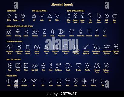 Alchemical symbols. Ancient alchemy signs of primes, basic and mundane ...