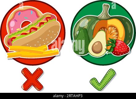 https://l450v.alamy.com/450v/2rtahp3/comparison-of-healthy-fruit-and-vegetable-set-plate-vs-unhealthy-junk-food-plate-illustration-2rtahp3.jpg