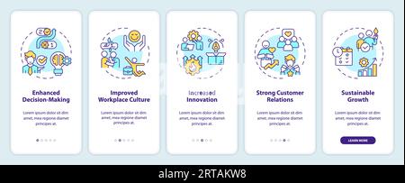 Walkthrough mindful entrepreneurship with line icons concept Stock Vector