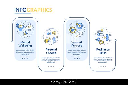 Mindful entrepreneurship layout with linear icon concept Stock Vector
