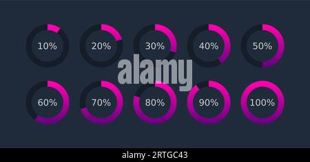 Circle progress bar. Circular loading indicator on dark blue background. Pink purple gradient. Download process status. Percentage diagram rings. Stock Vector