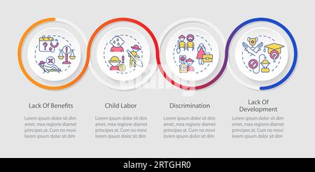 Labour problems in agriculture loop infographic template Stock Vector