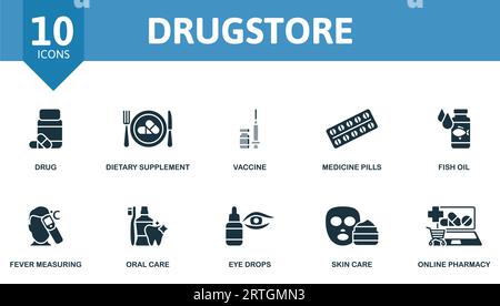 Drugstore set. Creative icons: drug, dietary supplement, vaccine, medicine pills, fish oil, fever measuring, oral care, eye drops, skin care, online Stock Vector