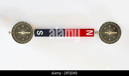 Magnet with compasses placed at both ends to demonstrate the direction of the magnetic field at the poles. Stock Photo