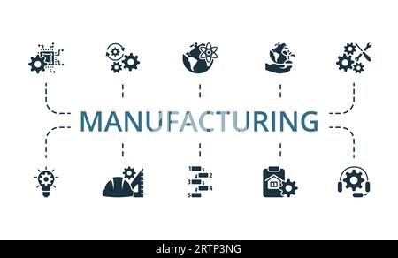 Manufacturing set. Creative icons: mechatronics, automatic, geophysical, environmental, mechanical, innovative engineering, engineering development Stock Vector