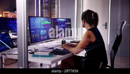 KPI Business Analytics Data Dashboard. Analyst Using Computer Stock Photo