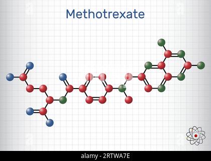 Methotrexate, MTX molecule. It is antineoplastic drug. Structural chemical formula, molecule model. Sheet of paper in a cage. Stock Vector