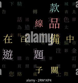 Letters Matrix Background. Random Characters of Chinese Traditional Alphabet. Gradiented matrix pattern. Stock Vector