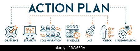 Action Plan banner web icon vector illustration concept with icon of objective, strategy, collaboration, schedule, act, launch, check, and implementat Stock Vector