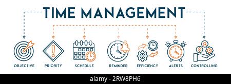 Time management banner web icon vector illustration concept with icon of objective, priority, schedule, reminder, efficiency, alerts, and controlling Stock Vector