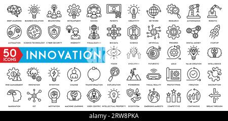 Innovation icon collection. ideas and thinking line icon set Stock Vector