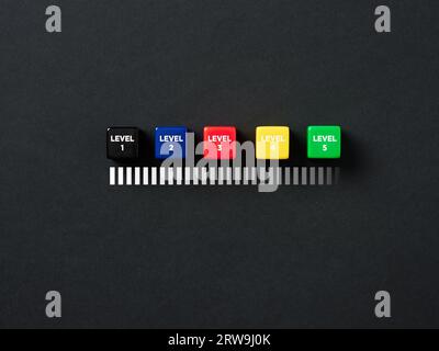 Development, improvement. Completing a task and moving forward to the ...