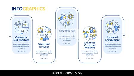Colorful unretirement layout with line icons Stock Vector